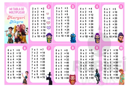 Las Guerreras K-Pop Tabla de Multiplicar